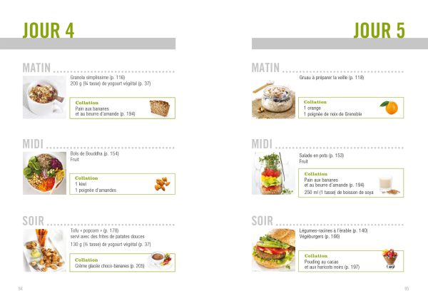 Savoir quoi manger - Végétalien – Image 2