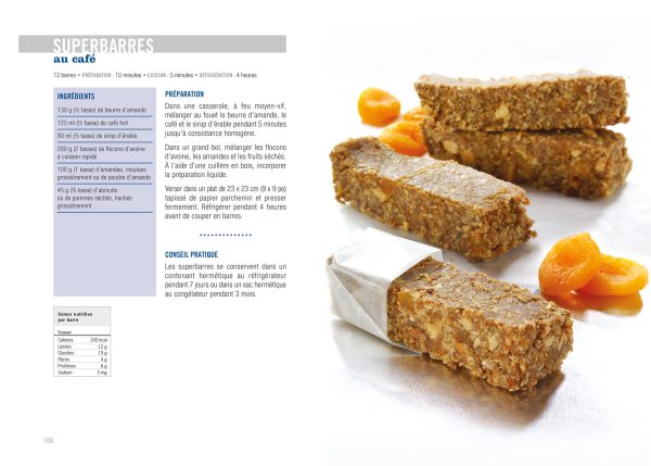 Savoir quoi manger - Nutrition sportive – Image 2