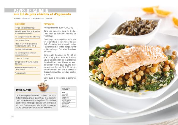 Savoir quoi manger - Régime méditerranéen – Image 3