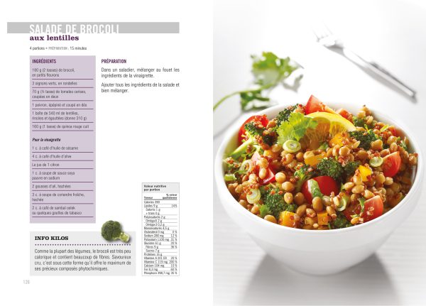 Savoir quoi manger - Maigrir – Image 2